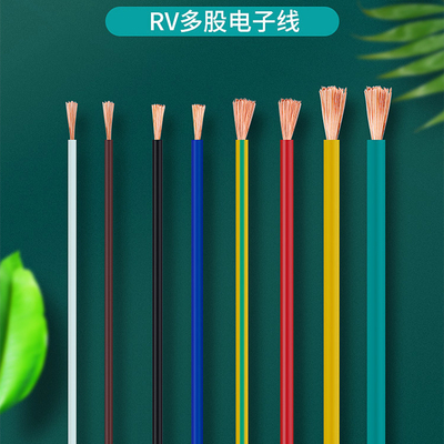 Cáp áo khoác PVC Đầu nối OEM ODM Cáp linh hoạt